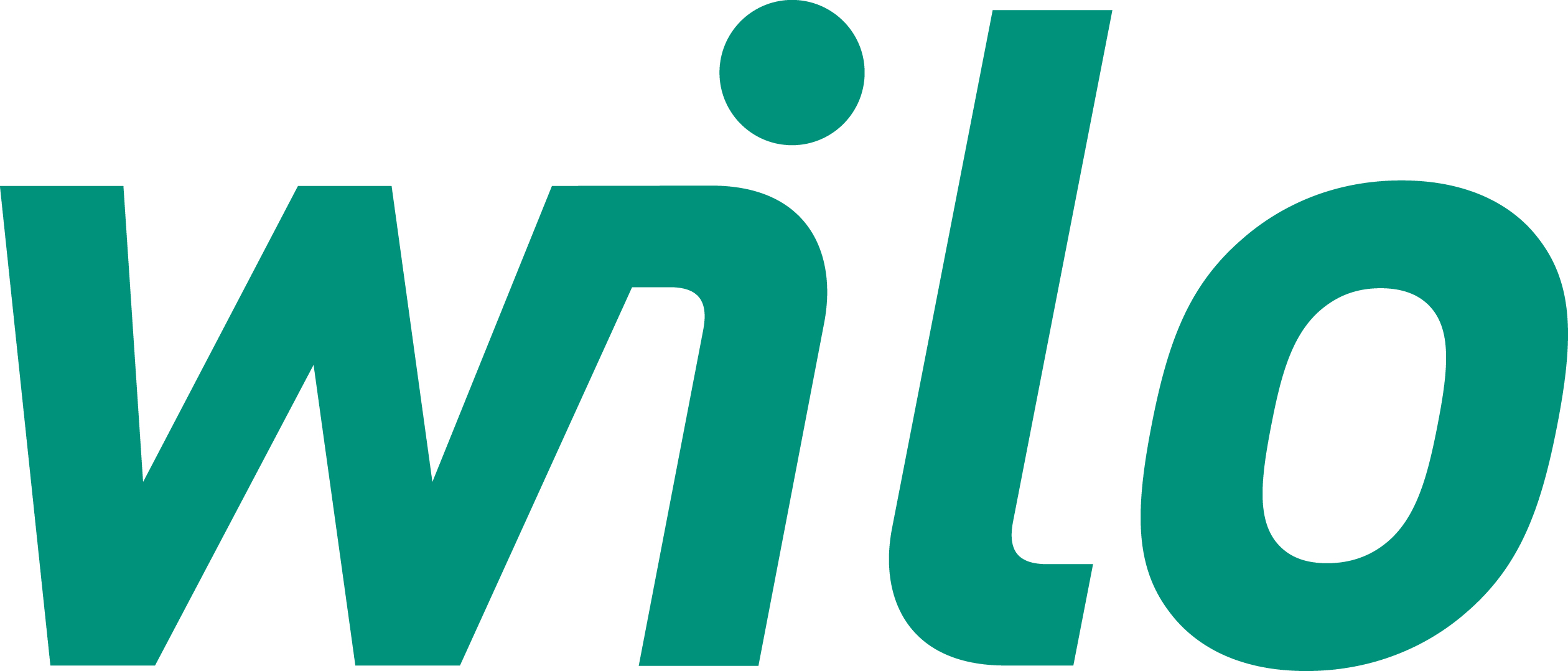 logo utstiller med navn Wilo.illustrasjon